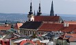 Potepanje po Poljski.
